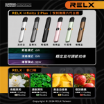 RELX 悅刻六代 主機賣場